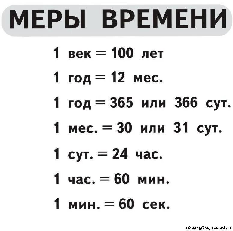 Сколько надо на 5 по математике. Таблица единицы измерения времени 3 класс. Таблица единиц измерения времени 2 класс по математике. Таблица единиц времени 4 класс. Таблица времени таблица мера времени таблица мера веса мера времени.