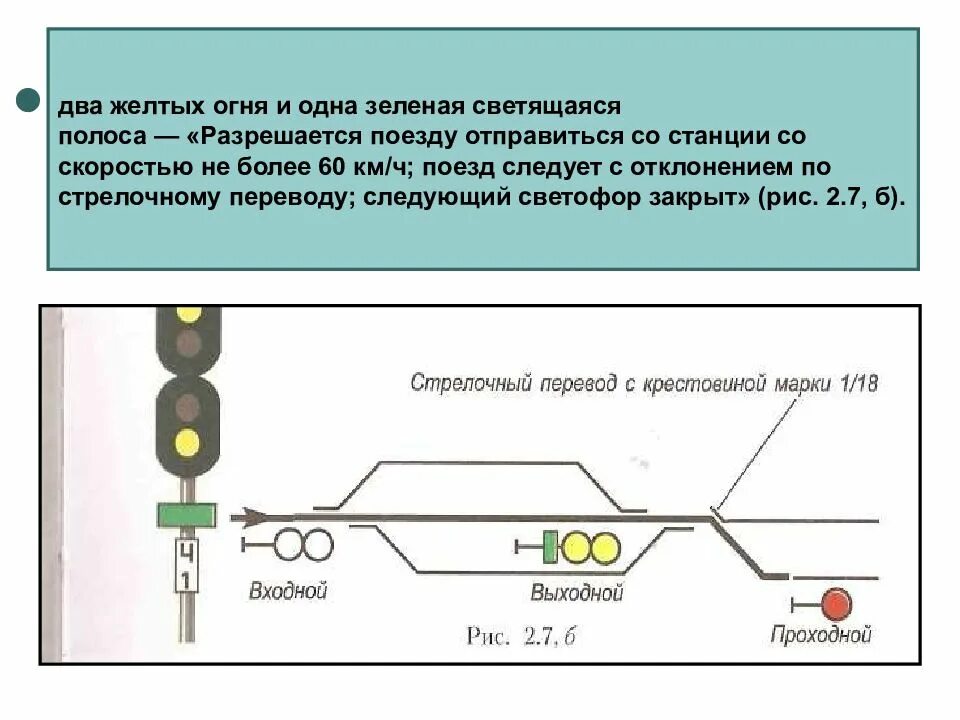 Маршрутный желтый мигающий. Входной сигнал 2 желтых зеленая полоса. Сигнал входного светофора 2 желтых огня. Светофор 2 желтых 1 зеленая светящаяся полоса. Два желтых с зеленой полосой.