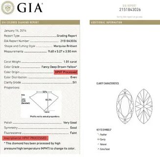 Сертификат gia