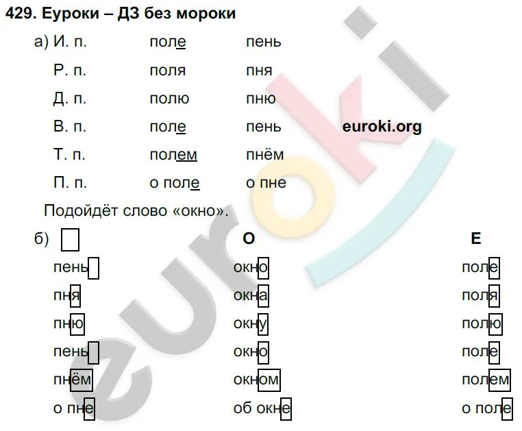 Гдз русский язык 3 класс Нечаева Яковлева. Гдз по русскому языку 3 класс 2 часть Нечаева Яковлева. Гдз по русскому языку 3 класс учебник 2 часть Нечаева Яковлева.