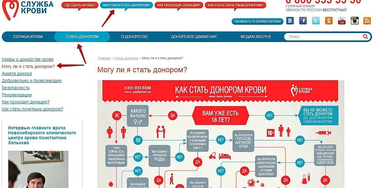 Кто может сдать кровь на донорство требования. Стать донором. Как стать донором. Стать донором крови. Кто может сдавать кровь как донор.