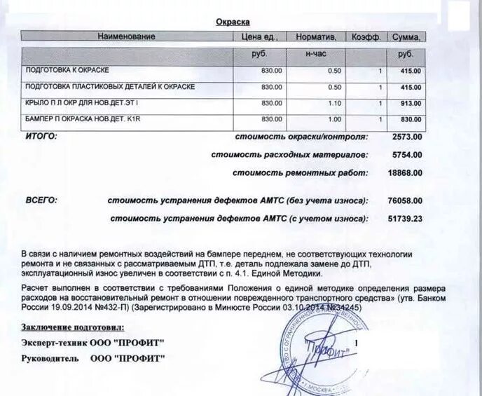 Выполнен восстановительный ремонт. Расчет стоимости восстановительного ремонта. калькуляция ремонта автомобиля. калькуляция выплаты по осаго. стоимость восстановительного ремонта автомобиля.