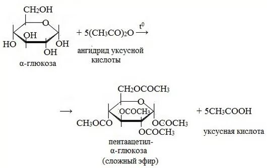 Д Глюкоза и уксусный ангидрид. Глюкоза плюс уксусный ангидрид реакция. Глюкоза плюс хлорангидрид уксусной кислоты. Альфа Глюкоза и уксусный ангидрид.