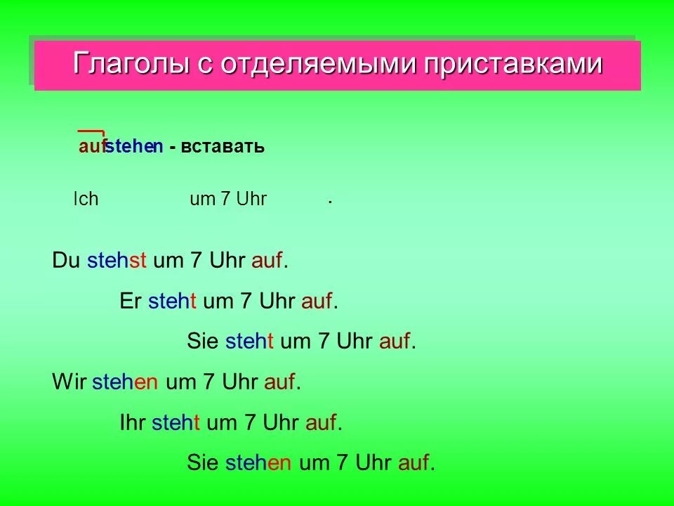 Приставки с глаголом упражнения. Отделяемые и неотделяемые приставки. Глаголы с отделяемыми приставками в немецком языке. Отделяемые и неотделяемые приставки в немецком языке. Спряжение глаголов с отделяемыми приставками в немецком языке.