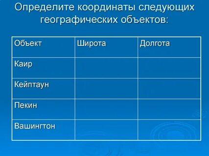 Координаты каира 5 класс