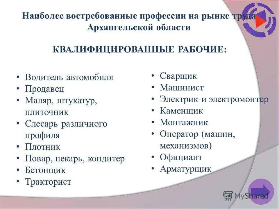 Востребованные профессии на рынке труда. Самые невостребованные рабочие профессии. Наиболее востребованные специальности. Самые востребованные профессии на рынке. Какие профессии человек удовлетворяет в процессе труда