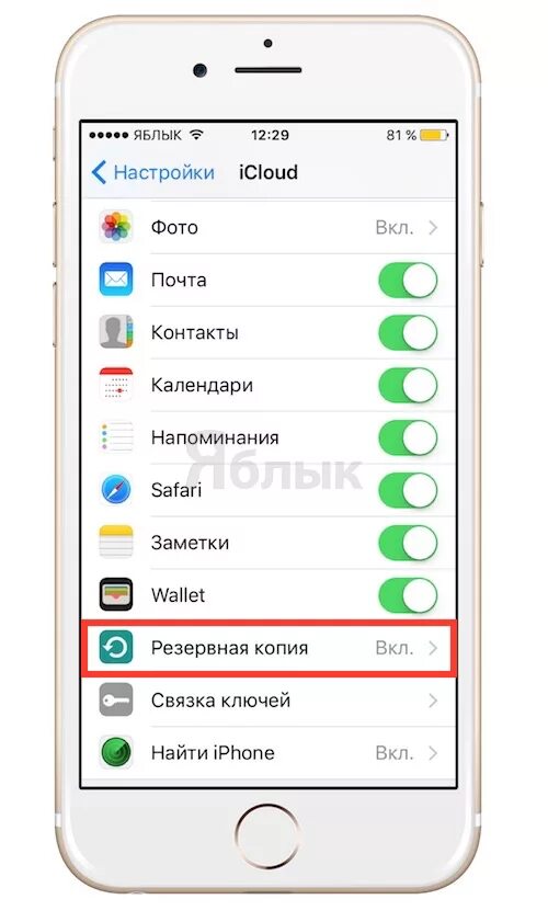 Сохранение данных айфон. IPAD на айклауд. Резервная копия айфон. Скопированные ссылки в айфоне. Где в айфоне Резервное копирование.