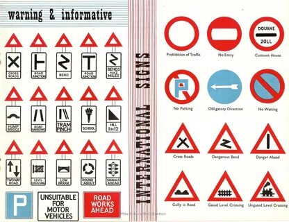 Warning information