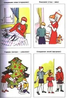 Методика исследования эмоционального состояния