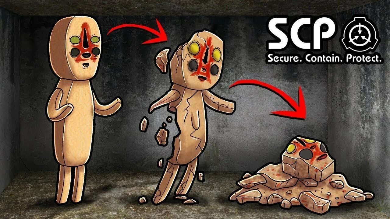 Scp уничтоженные. Scp уничтоженные