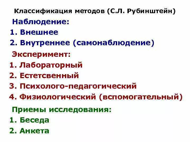 Метод б г ананьева. Психологические методы Рубинштейна классификация. Классификация методов психологического исследования по Рубинштейну. Классификация методов исследования в психологии Рубинштейн. Классификация методов по Рубинштейну схема.