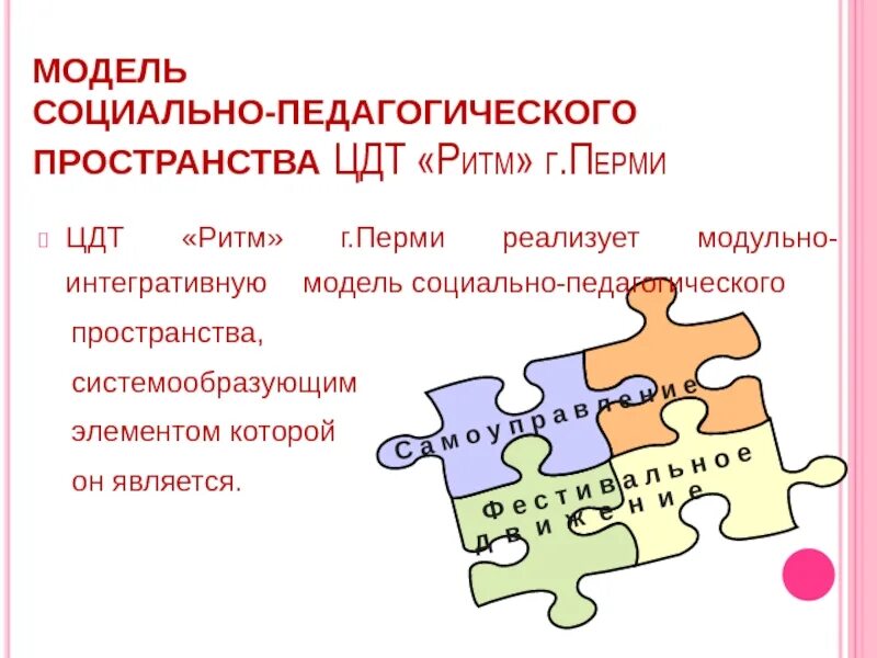 Муниципальные автономные учреждения перми. ЦДТ ритм Пермь. Ритм Пермь детский центр. Ритм Пермь Островского. МАУ до "ЦДТ "ритм" г.Перми.