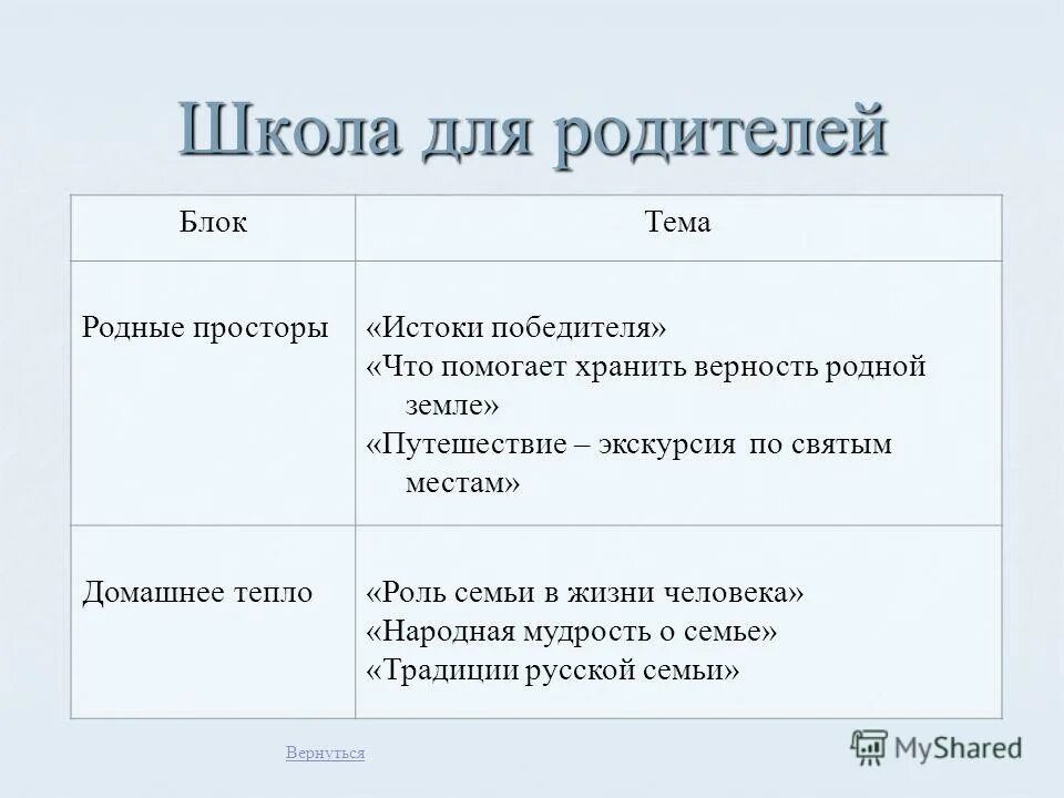 верность родной земле истоки. верность родной земле текст. верность родной земле истоки старшая группа книга. верность родной земле истоки старшая группа. верность родной земле истоки.