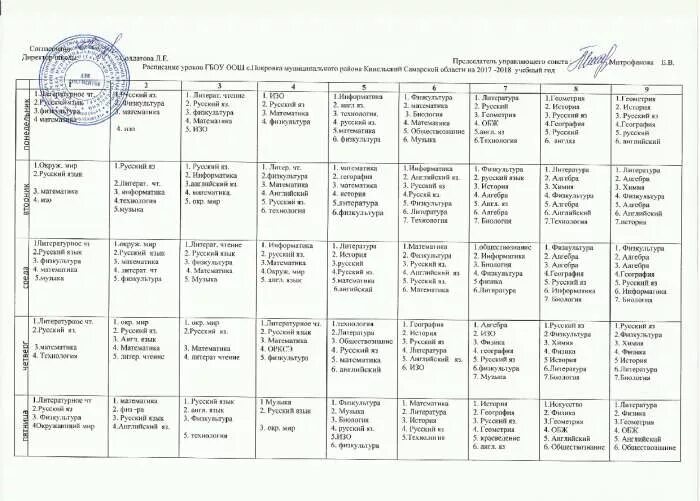 Расписание уроков 6 лицей город мелеуз. Расписание уроков 2017 2018. Школа 37 расписание уроков. Расписание уроков школа 37 Вологда. Расписание школа 37.