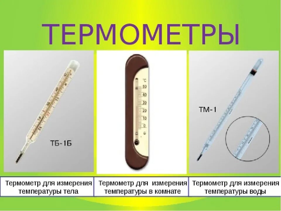 Термометр для измерения тела человека. Термометр измерять температуру воды. Термометр для дошкольников. Человек с термометром. Была измерена температура тела