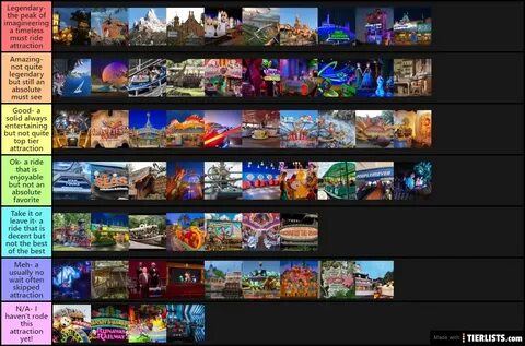 World tier