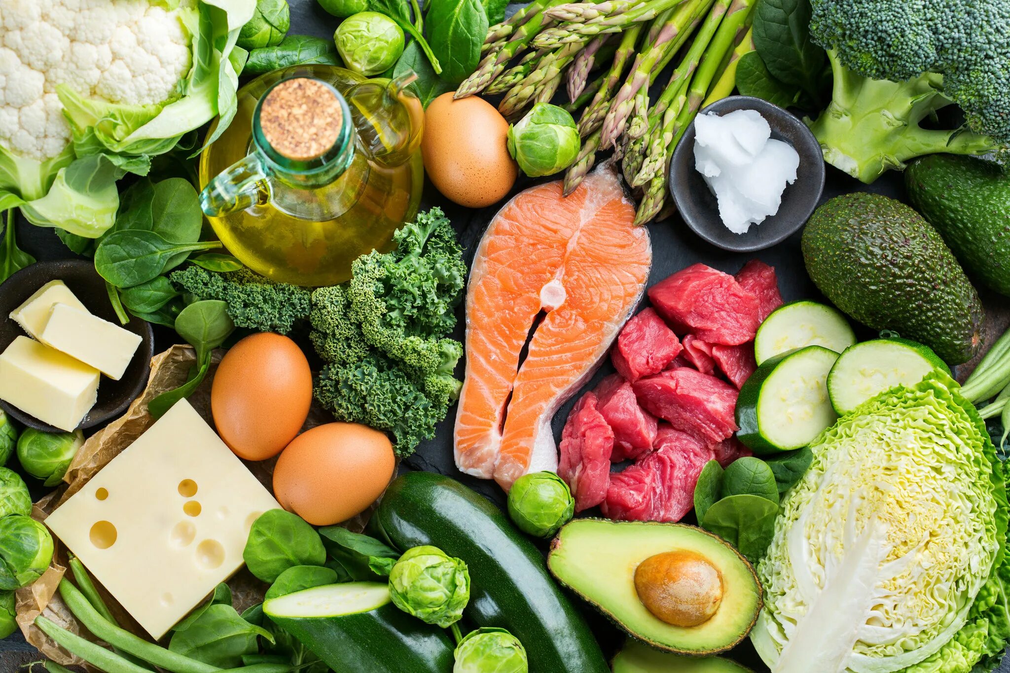 Keto diet. Ketogenic diet. Кето диета еда. Сбалансированное питание. Кетогенная диета.