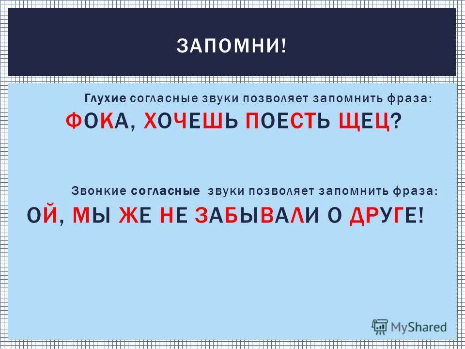 Аист глухие согласные. Звонкие согласные. Звонкие согласные звуки. Звонкие и глухие согласные. Звонки согдасные звуки.