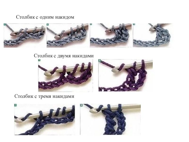 Вязание крючком столбик с одним накидом. Столбик с одним накидом. Полустолбик с 1 накидом. Как сделать столбик с накидом крючком. Высокий столбик с одним накидом.