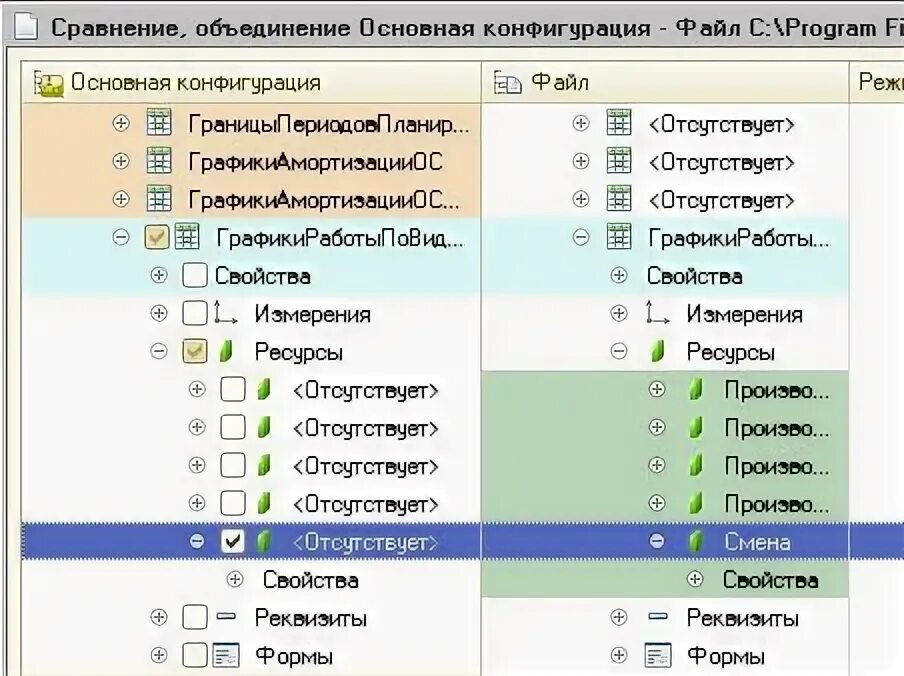 Программа основного общего образования 2025. Программа основного общего образования 2025