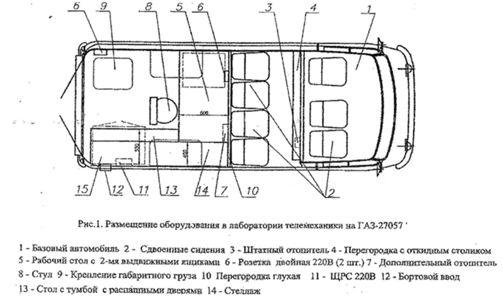 Газ 27057 технические характеристики. ГАЗ 27057 4х4 габариты кузова. ГАЗ 27057 габариты. Газель 27057 габариты. ТТХ ГАЗ 27057.