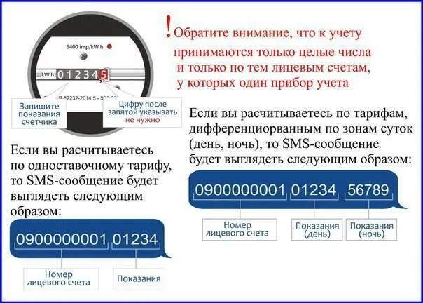 Подать данные. Какие данные передавать по счетчику электроэнергии. как правильно внести показания счетчиков электроэнергии. какие цифры передать показания счетчика электроэнергии. пример передачи показаний счетчика электроэнергии.