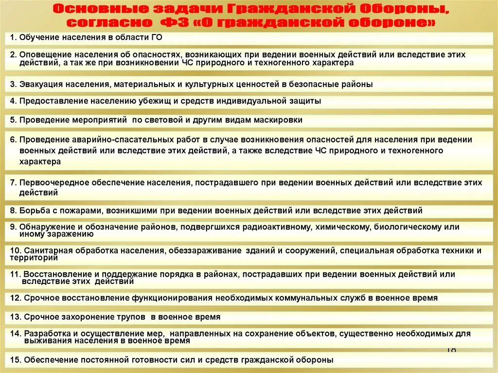 Назовите основные обороны. Задачи гражданской обороны. Основные задачи го. Гражданская оборона основные понятия и задачи. Задачи гражданской обороны ОБЖ.