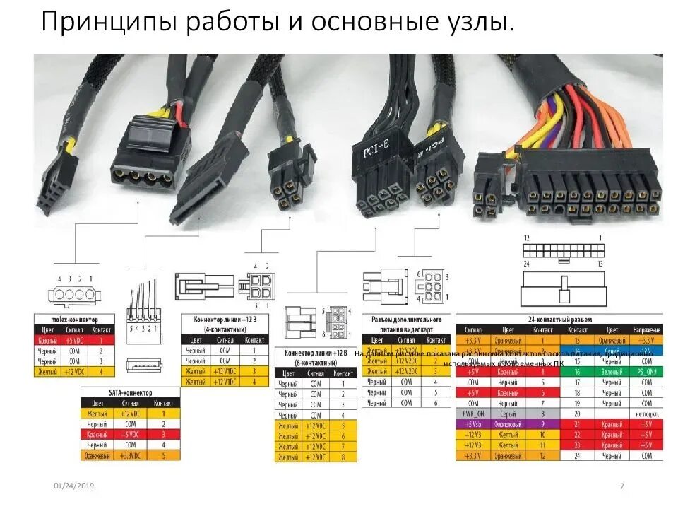 Дежурное напряжение блока питания компьютера. Блок питания пк 12 вольт распиновка. распиновка блока питания компьютера 12 вольт. atx12v блок питания распиновка. схема проводов блока питания пк.