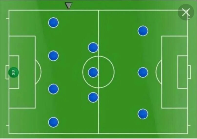 Схема игры футбол. Тактика 4-3-3 в футболе. Схема 4 3 3 в футболе. Футбольная схема 433. Футбольная тактика 4 3 2 1.