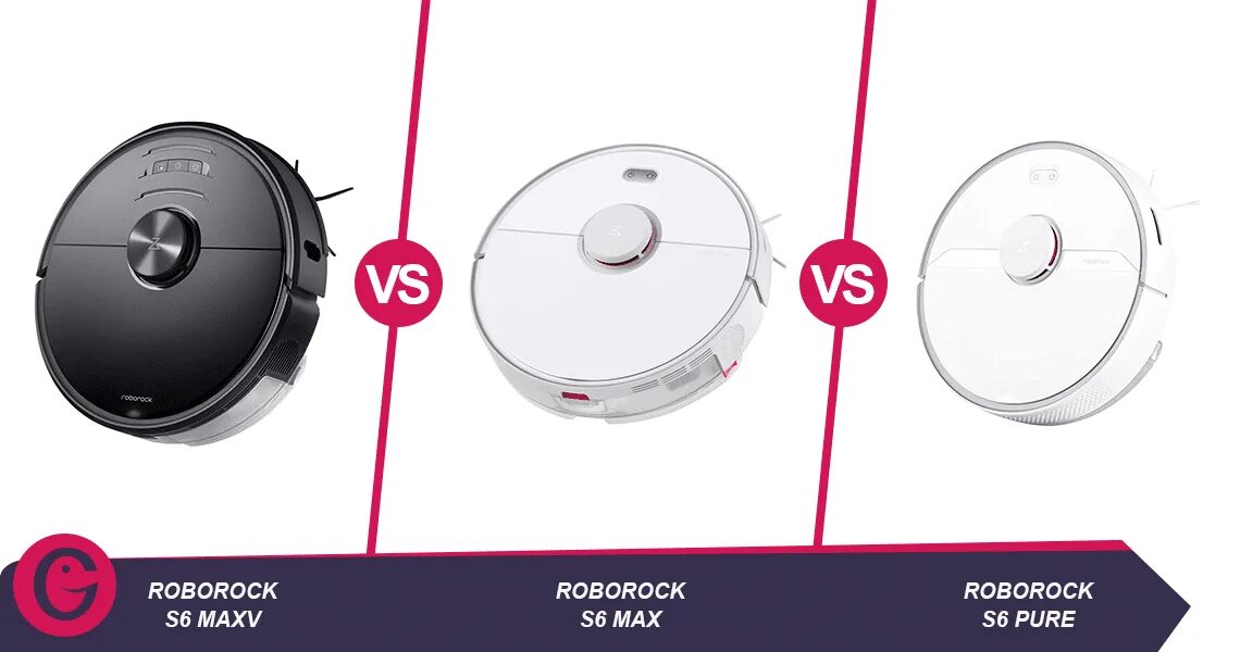 Xiaomi Roborock s6 Max. Roborock s7 maxv фотоаксессуары. Roborock s5 Max помпа. Xiaomi Roborock s6 maxv White. Включи роборок