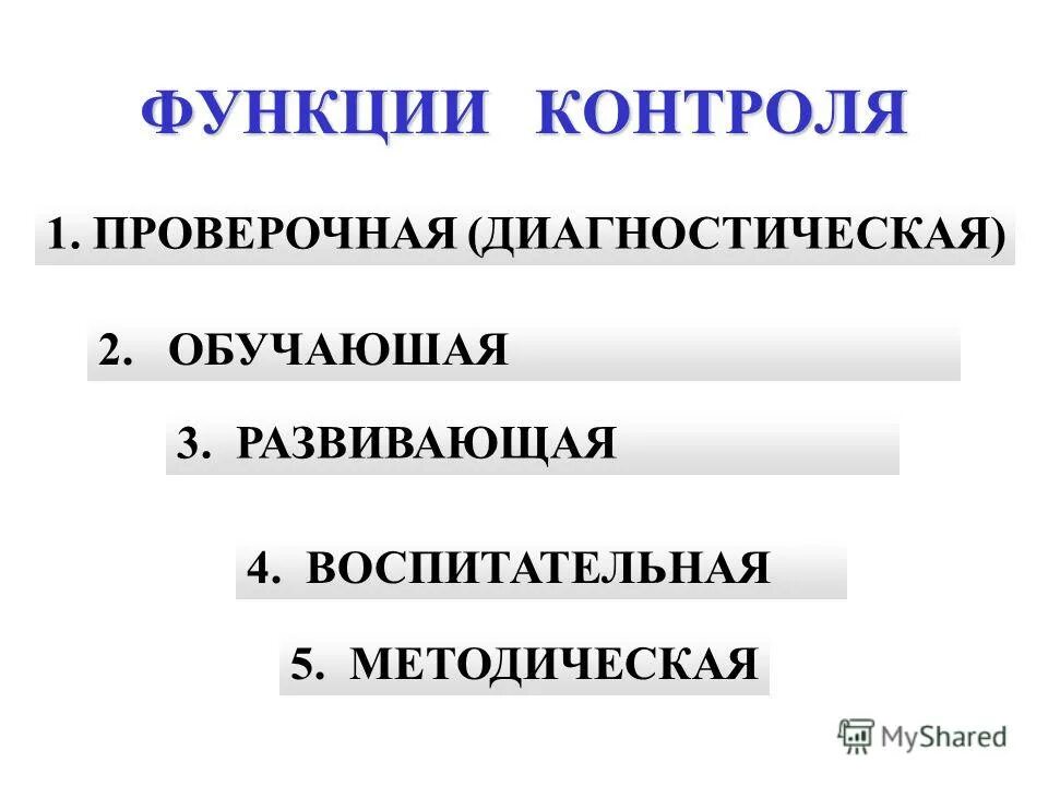 Критерии эффективного контроля в менеджменте. Эффективность контроля знаний. Эффективность контроля знаний. Характеристики эффективного контроля в менеджменте. Эффективность контроля.