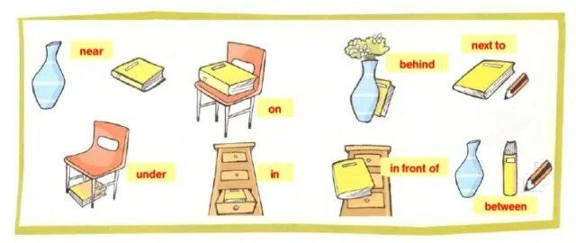 4 prepositions 1 place. Английские предлоги. Предлоги на английском для детей. In on under в английском языке. 4 prepositions 1 place.