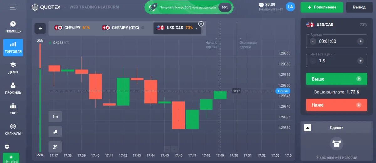 Логотип quotex. Трейдинг quotex. Quotex бинарные. Рулетка трейдинг. График трейдинг quotex.