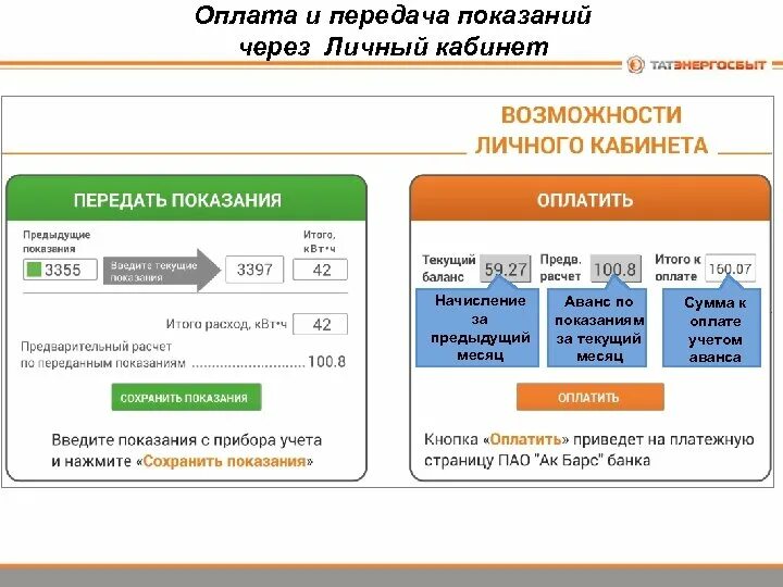 Оплатить воду личный кабинет