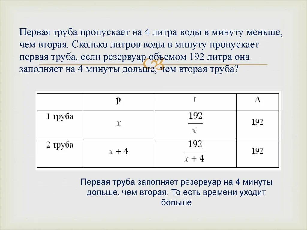 Первые четыре минуты. Первая труба пропускает на 1 литр воды в минуту меньше чем вторая. Первая труба пропускает на 4 литра воды в минуту меньше чем. Первая труба пропускает. Первая труба пропускает на 2 литра воды в минуту меньше чем.