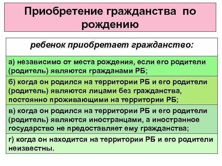 Приобретение гражданства по рождению. Приобретение гражданства ребенком. Основы приобретения гражданства по рождению. Порядок приобретения гражданства РФ по рождению.