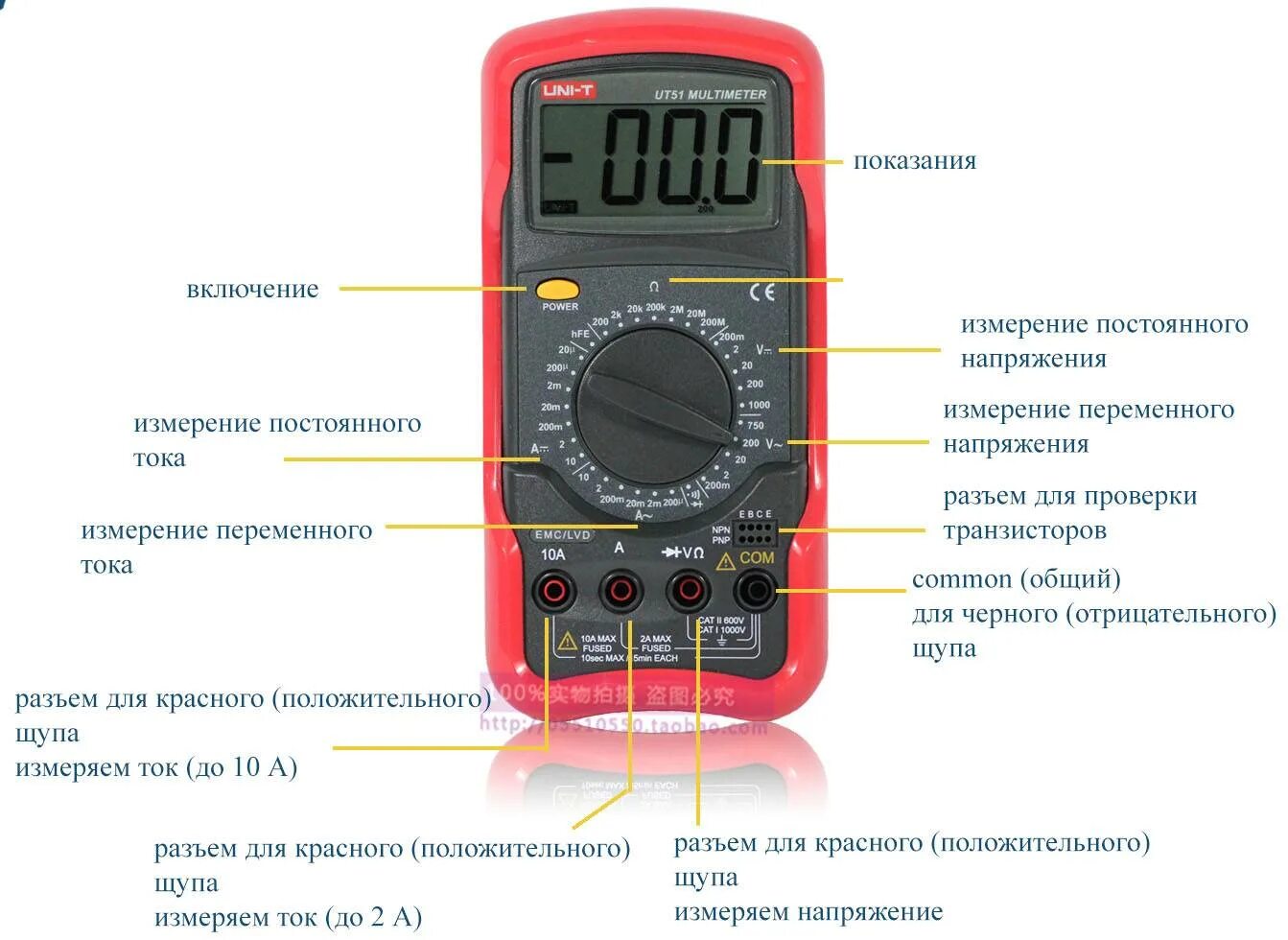 Некорректные показания. Мультиметр постоянный и переменный ток. Мультиметр цифровой 301 обозначения. Мультиметр режим 200 ом. Мультиметр измерение напряжения 220в.