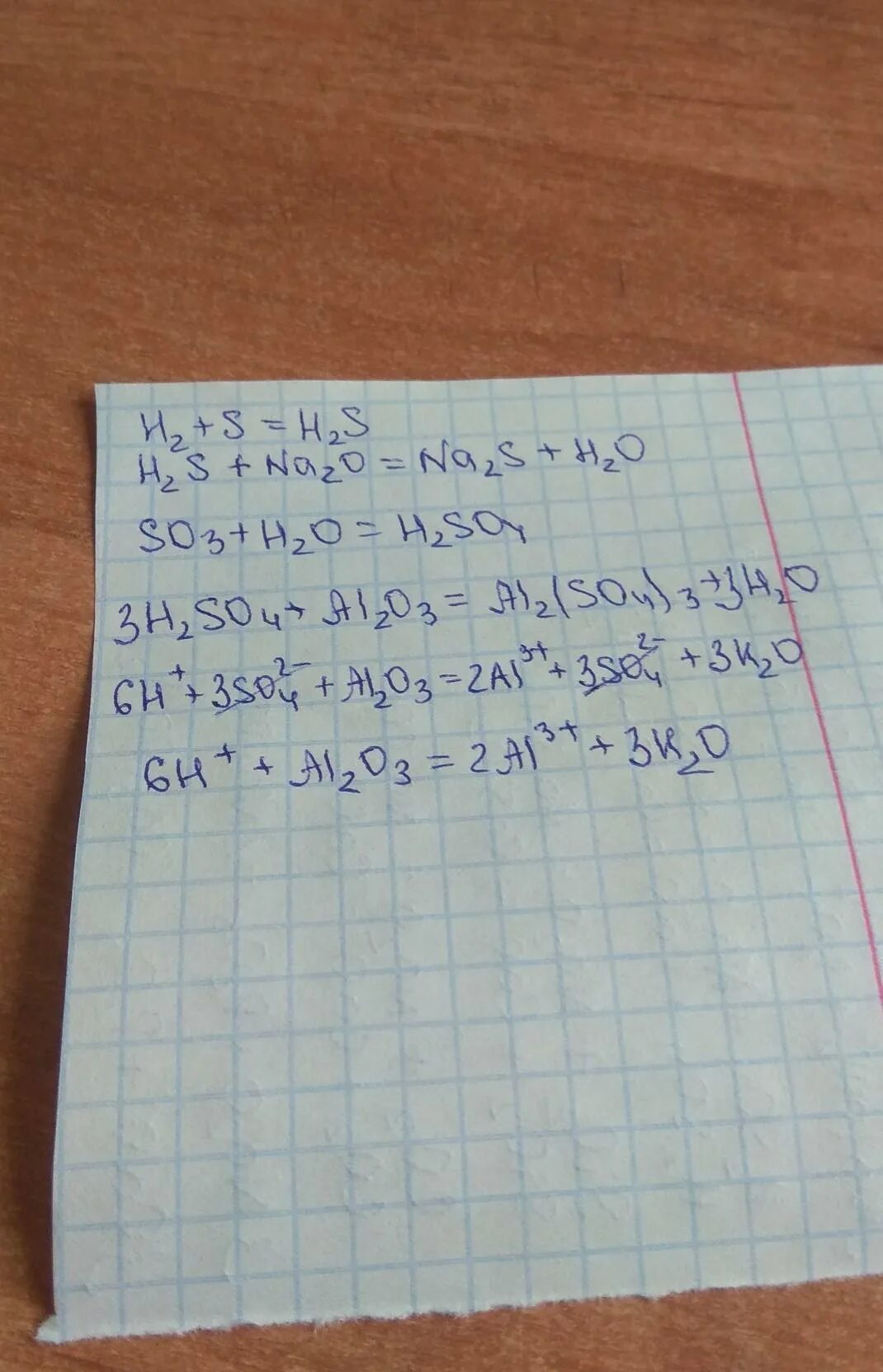 Na2s zns. Напишите уравнения реакций с помощью которых можно. Запишите уравнение реакций с помощью. Реакция превращения so3 в h2so4. Осуществите превращения s so2 so3 h2so4.