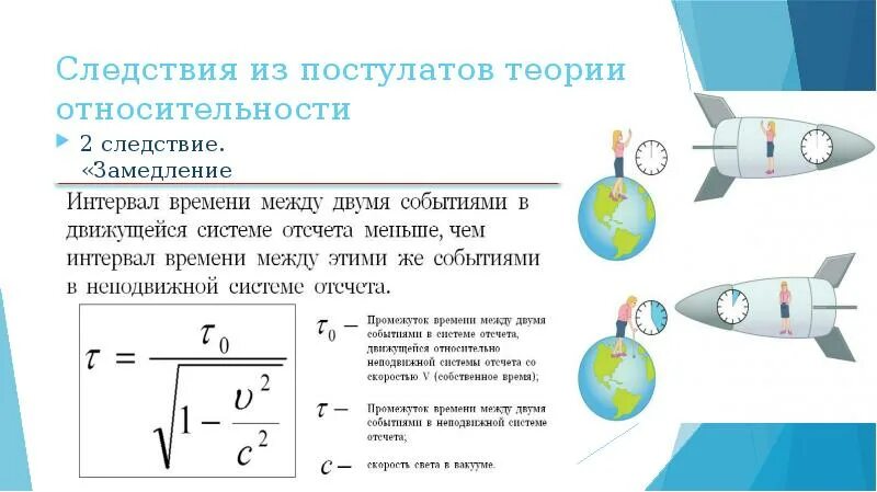 Постулаты относительности Эйнштейна. Замедление времени в специальной теории относительности. Основные следствия из постулатов теории относительности. Теория относительности примеры.