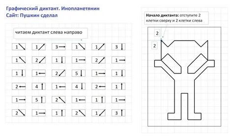 Графический диктант по клеточкам. Инопланетянин