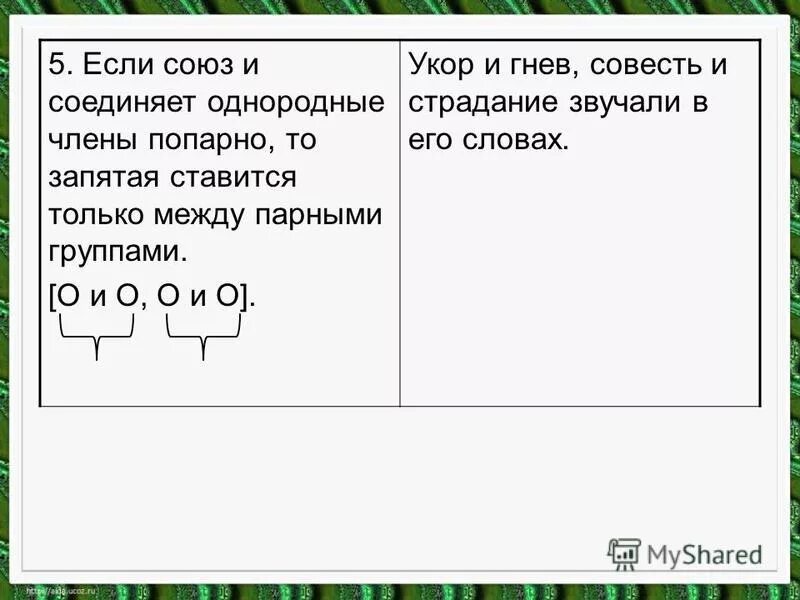 что соединяет союз и. на бесконечном на вольном просторе шум и движенье грохот и гром.