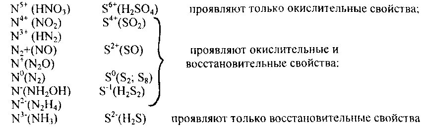 Какие вещества проявляют только восстановительные свойства. Только восстановительные свойства проявляет. Какие вещества проявляют только окислительные свойства. Вещества которые могут проявлять только восстановительные свойства. Проявляет только восстановительные свойства o2