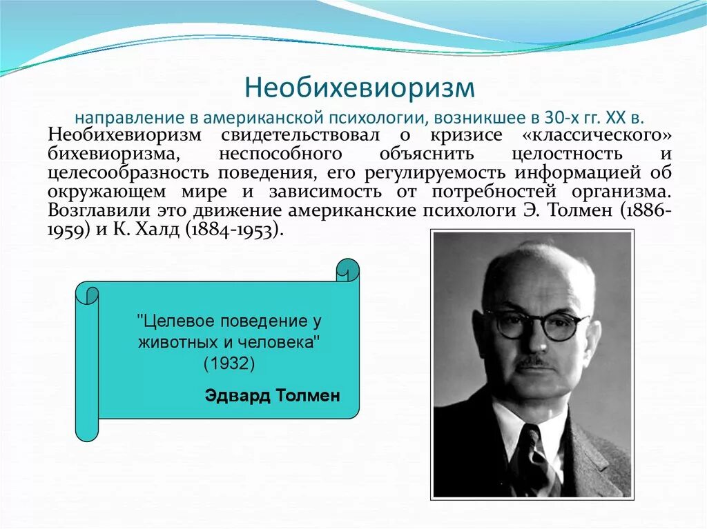 Научение в бихевиоризме. Бихевиоризм (Дж. Уотсон, э. Толмен, б. Скиннер).. Бихевиоризм и необихевиоризм представители. Необихевиоризм Оллпорт. Толмен необихевиоризм.