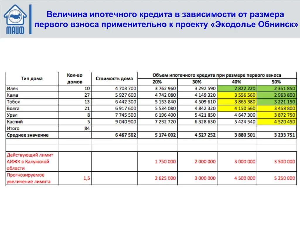 Ужасающий 3 оренбург расписание. Ужасающий 3 оренбург расписание. Кинотеатр в калаче. Ужасающий 3 оренбург расписание. Ужасающий 3 оренбург расписание.