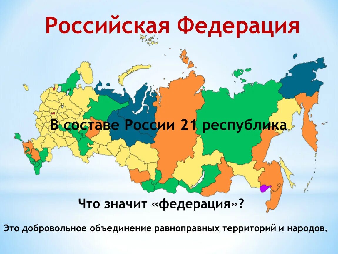 Почему российскую федерацию называют федерацией. Федерация это. Российская Федерация Российская Федерация. Что обозначает Федерация. Российская Федерация кратко.