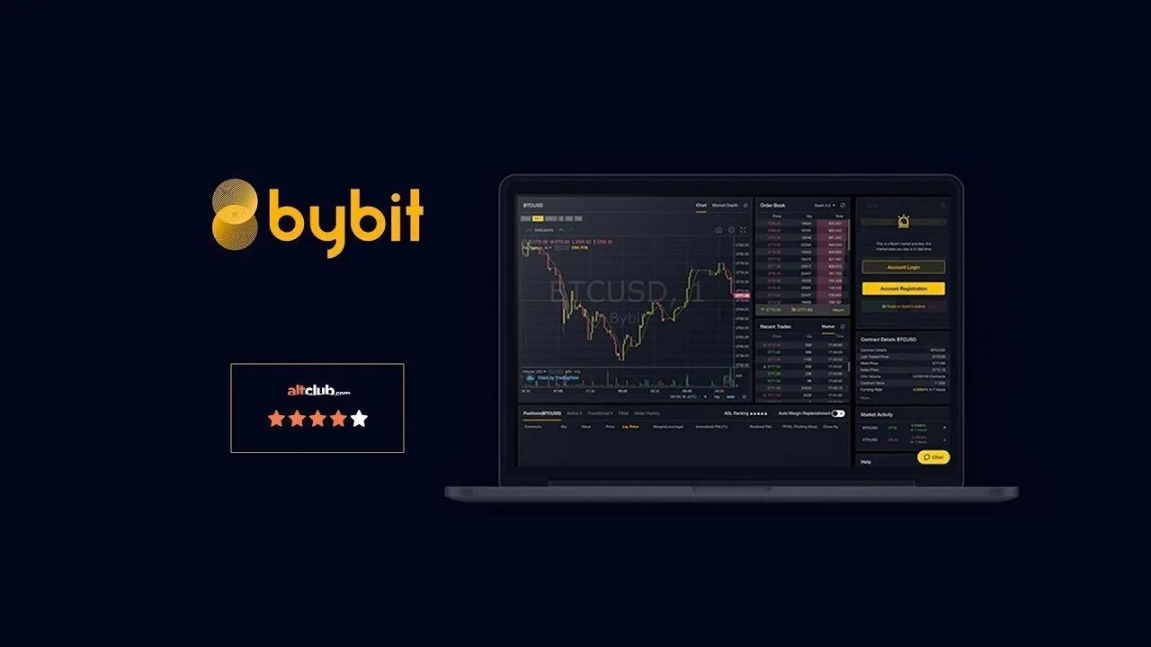 Bybit support