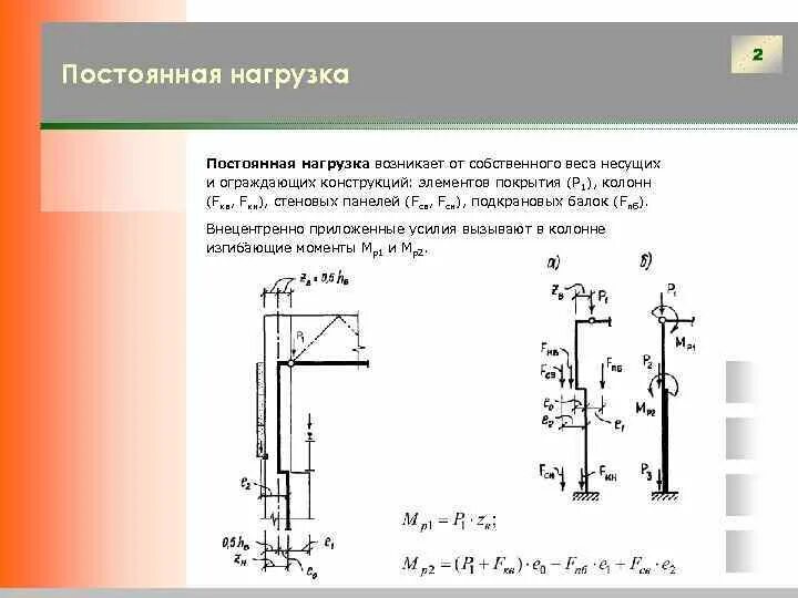 Изгиб колонны. Нагрузка от собственного веса колонны формула. Формула расчетной нагрузки от собственного веса колонны. Как определяется нагрузка от собственного веса конструкций. Расчетные схемы поперечных рам каркаса.