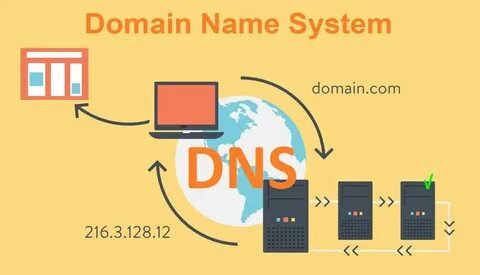 Dns серверы для андроид 2024