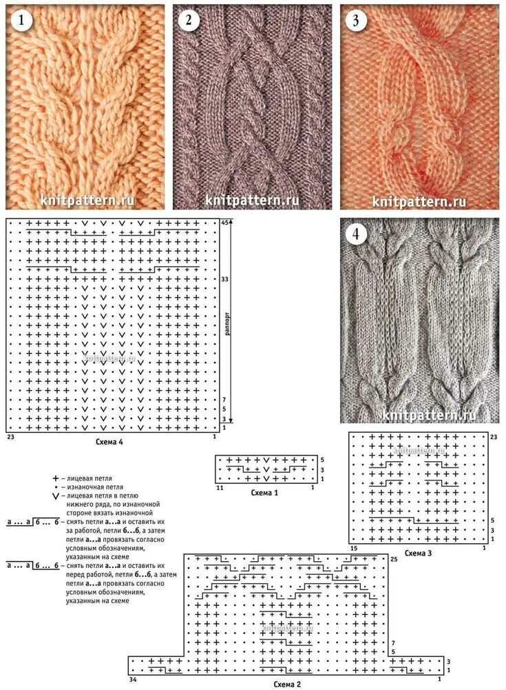 Вязание спицами косичек и жгутов со схемами. Вязка косами на спицах для начинающих схемы. Вязание спицами узоры схемы косы жгуты. Косы араны жгуты спицами схемы.