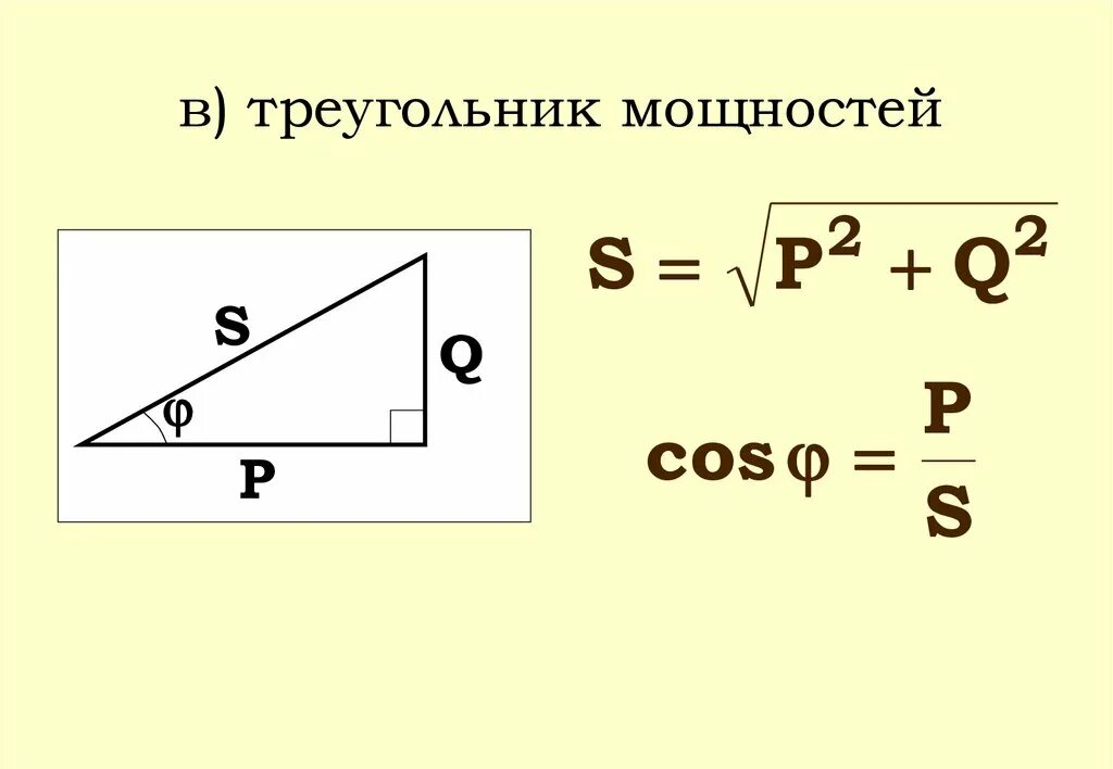 Реактивная мощность треугольник мощностей. Треугольник мощностей коэффициент мощности. Треугольник мощностей формулы. Треугольник мощностей Электротехника.